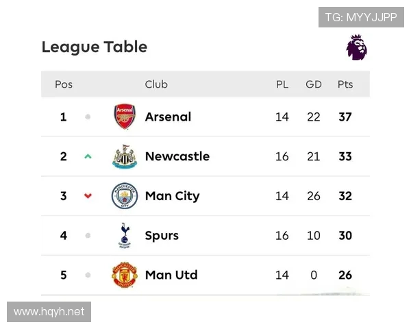 哈兰德个人奖项与团队荣誉对比：是否匹配进球数据