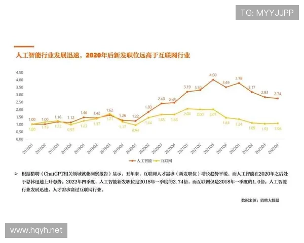 杜埃上限潜力与能力发展路径分析 杜埃上限潜力与能力发展路径分析