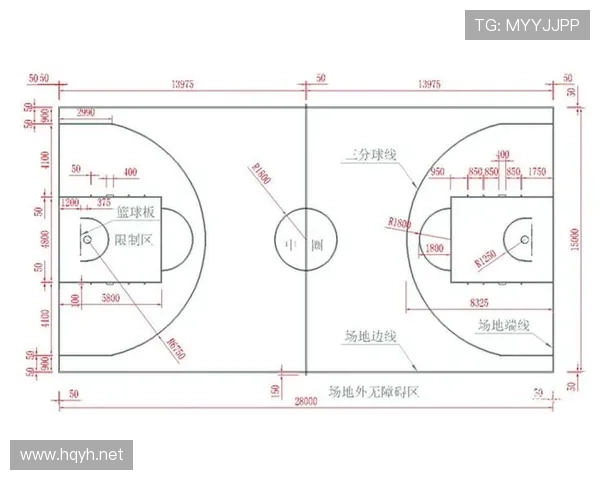 篮球比赛中三分线规则的界定标准与场地尺寸详解 篮球比赛中三分线规则的界定标准与场地尺寸详解